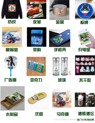 溫州UV打印機全解析 價格、廠家、應用領域與選購指南